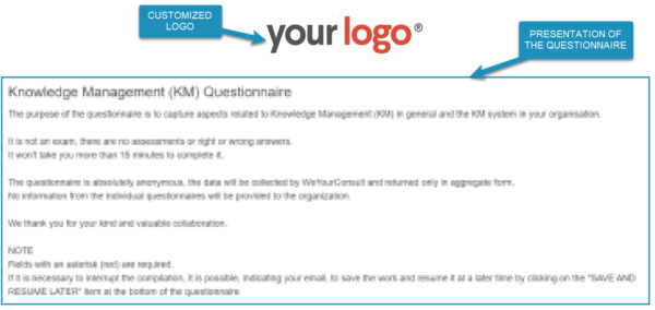 Questionnaires Surveys