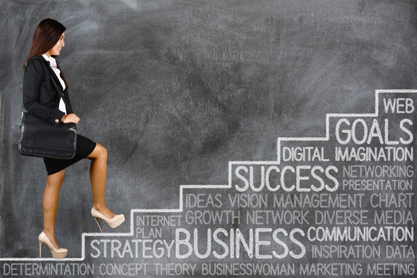 Chekup Analisi Aziendale